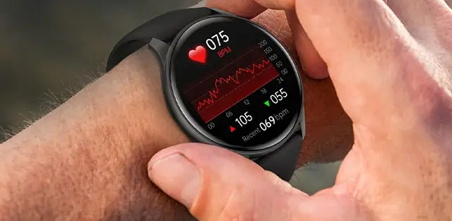 ZW60 Smartwatch AMOLED Always on Display